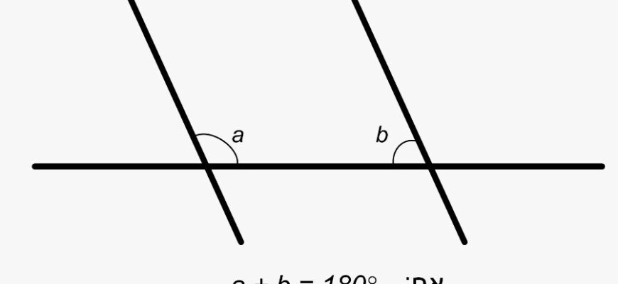 Що таке аксіома: Основи, визначення та роль у логіці та математиці