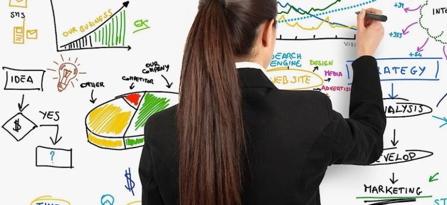 Що таке асоціативний кущ: визначення, структура та застосування