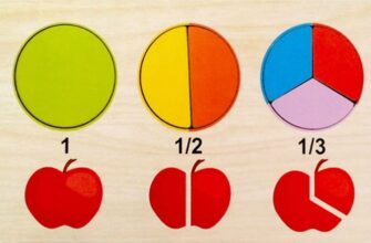 Частка: Визначення, приклади та важливість у сучасній мові