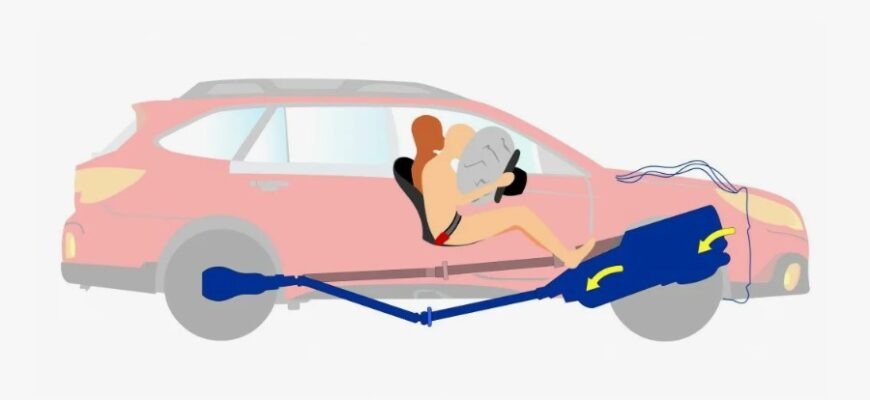 Розуміння деформації: поняття, види та вплив на матеріали і структури