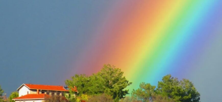 Довжина хвилі: визначення, принципи вимірювання та практичні застосування