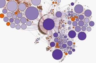 Що таке кластер: визначення, типи та приклади для новачків