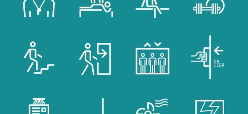 Піктограма: що це таке, різновиди та застосування символів