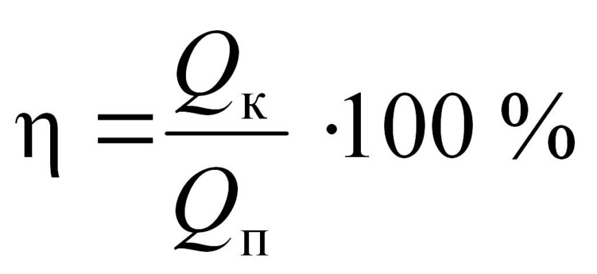 Максимізація ефективності: що таке ККД та як його обчислити?