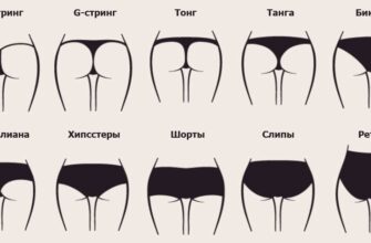 Різниця між американками та бразиліанами: що вибрати для себе?