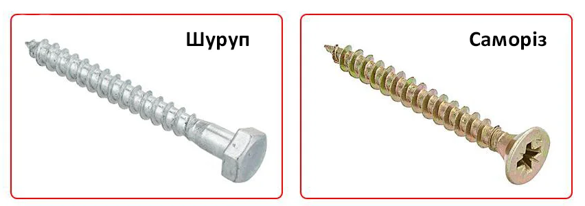 Шурупи та саморізи: Основні відмінності та правильний вибір