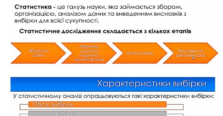 Різниця між максимальним і мінімальним значеннями вибірки: що це?