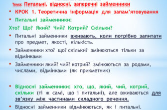 Що таке займенники: види, приклади та використання в українській мові
