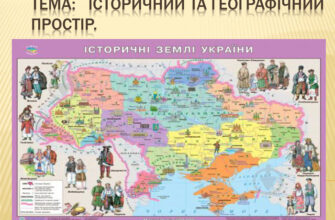 Історичний простір: значення, визначення та вплив на сучасність
