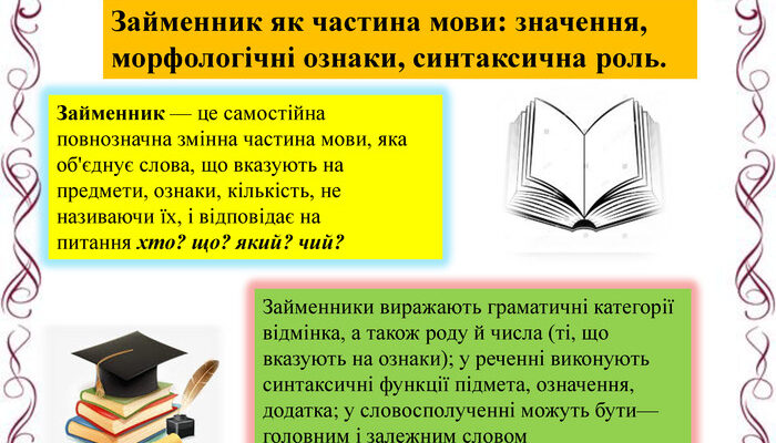 Займенник: ключова частина мови, яка замінює іменники та полегшує спілкування