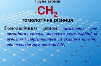 Ефективне розуміння гомологічної різниці: що важливо знати?