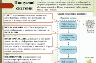 “Що таке пошукові системи: основні функції та принципи роботи”