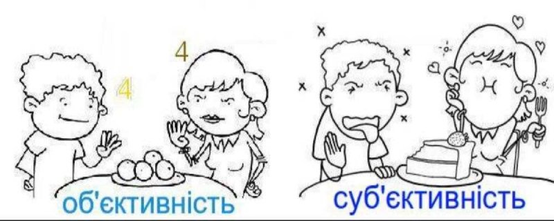 Об’єктивна та суб’єктивна думка: в чому полягає ключова різниця? Об’єктивна та суб’єктивна думка: в чому полягає ключова різниця?