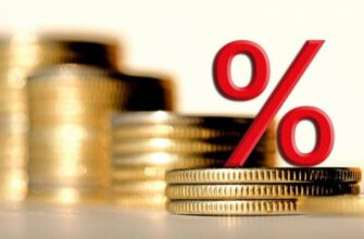 Що таке капіталізація: визначення та вплив на бізнес і ринки