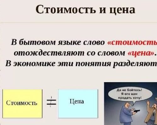 Значення понять: вартість і ціна, у чому полягає різниця?