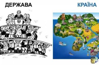 Різниця між країною та державою: розкриваємо таємниці понять
