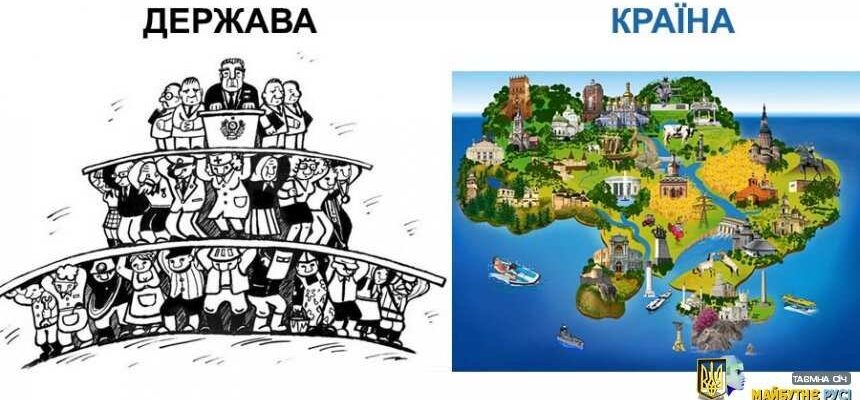 Різниця між країною і державою: розуміння основних відмінностей