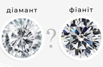 Діамант і бриліант: в чому різниця і що потрібно знати?