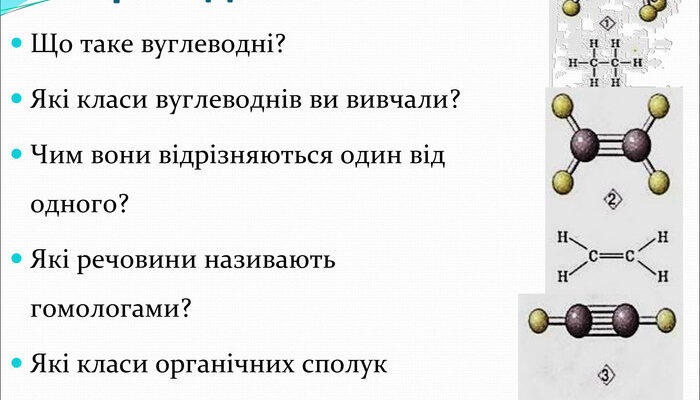 Етанол: Властивості, Застосування та Вплив на Навколишнє Середовище