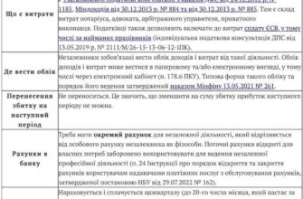 Різниця між ФОП та самозайнятою особою: ключові відмінності