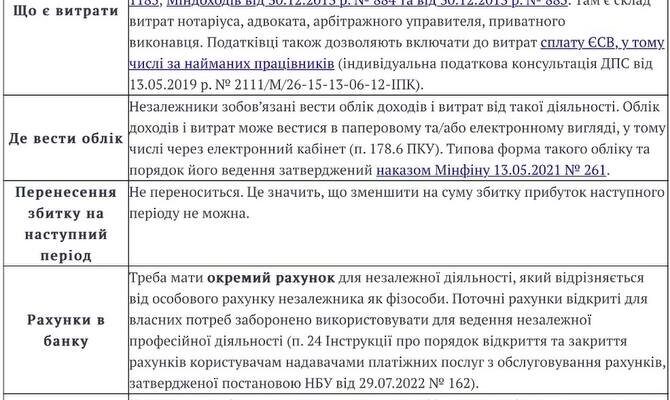 Різниця між ФОП та самозайнятою особою: ключові відмінності Різниця між ФОП та самозайнятою особою: ключові відмінності
