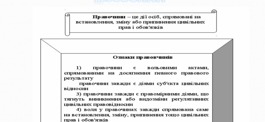Що таке правочин: визначення, види та ключові особливості понять
