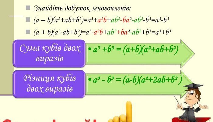 Ефективне вивчення: Сума і різниця кубів 7 клас – презентація