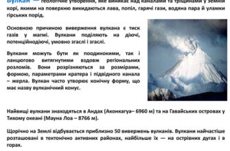 Що таке вулкани: походження, типи та вплив на довкілля