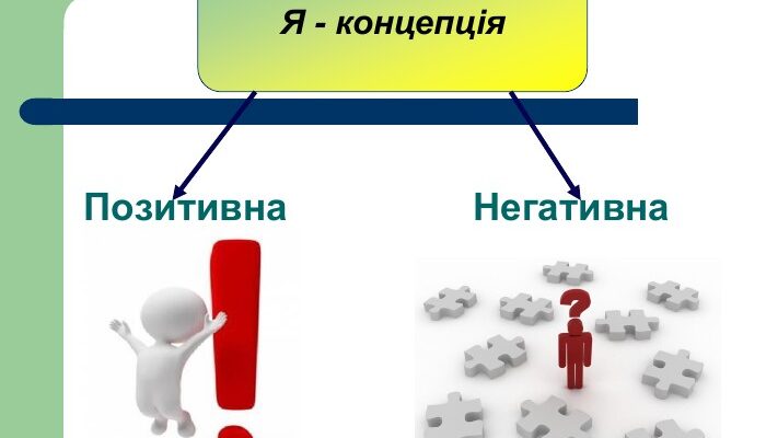 Що таке концепція: детальний огляд та ключові аспекти розуміння