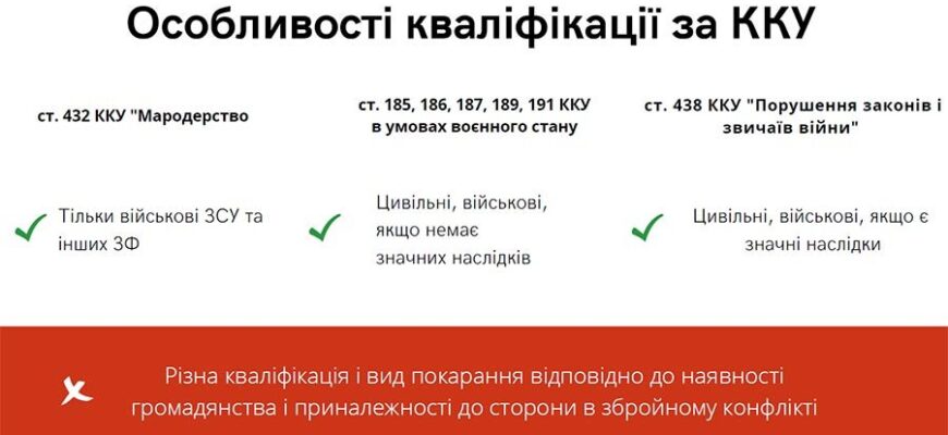 Відмінності між крадіжкою та грабежем: що важливо знати?
