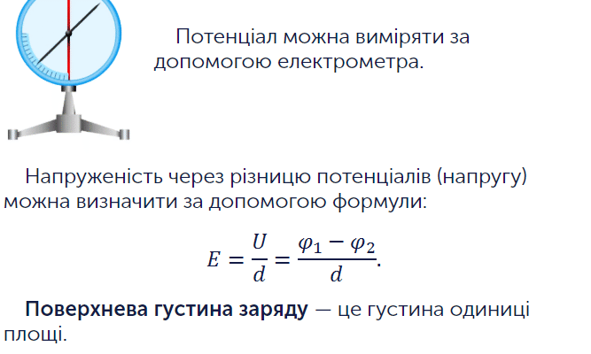 Різниця потенціалів: це основа електричних явищ та енергії
