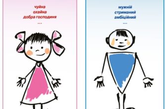 “Стать і Гендер: Відмінності та Вплив на Суспільство”