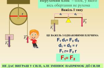 Що таке блок: основні поняття і застосування у цифровому світі