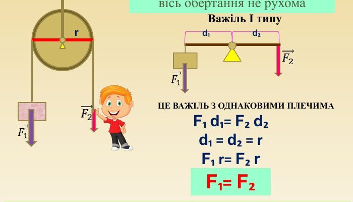 Що таке блок: основні поняття і застосування у цифровому світі