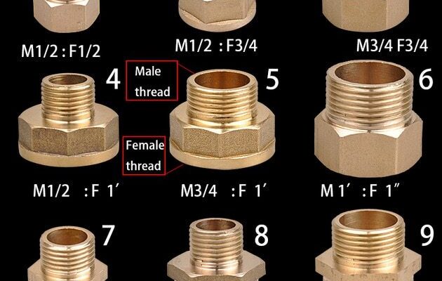 Що таке дюйми: розуміння одиниці вимірювання довжини в житті