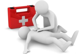 Ефективна медична допомога: як отримати якісне лікування та підтримку