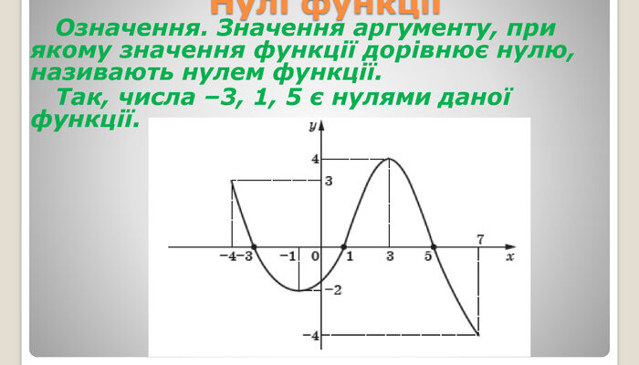 Розуміння Аргументів Функції: Основи та Приклади Використання