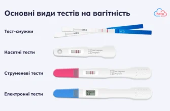 Чи є різниця коли робити тест на вагітність: важливість моменту