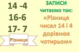 Різниця чисел: що це таке та як її обчислити правильно?