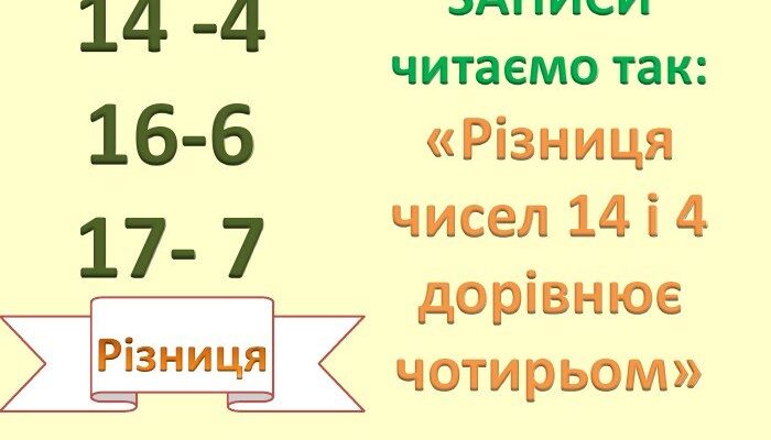 Різниця чисел: що це таке та як її обчислити правильно?