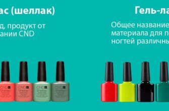 Шелак і гель-лак: у чому різниця та що обрати для манікюру?