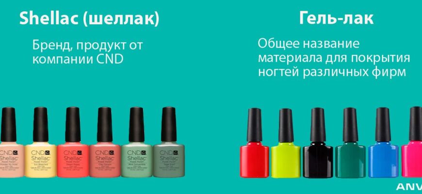 Шелак і гель-лак: у чому різниця та що обрати для манікюру?