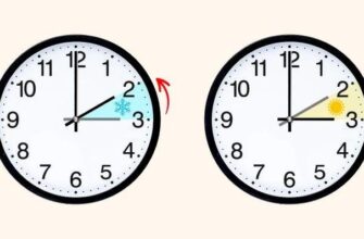 Різниця в часі з Болгарією: як не помилитися зі своїм розкладом