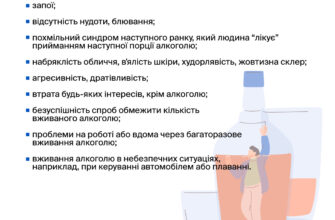 Алкоголізм: Причини, Наслідки та Як Подолати Залежність Успішно
