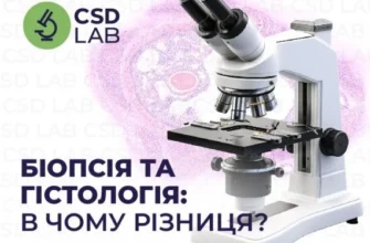 Гістологія і біопсія: в чому різниця та взаємозв’язок?