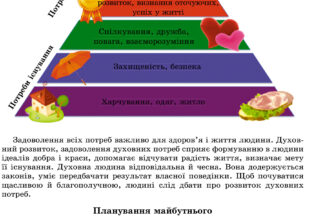 Що таке генеза: зрозумійте процес походження та розвитку явищ
