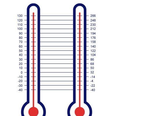 Різниця між Цельсієм і Фаренгейтом: короткий гід для усіх