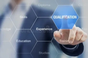 Що таке кваліфікація: визначення, значення та приклади використання