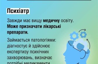 Різниця між психологом і психотерапевтом: розуміння ключових відмінностей