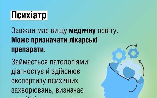 Різниця між психологом і психотерапевтом: розуміння ключових відмінностей